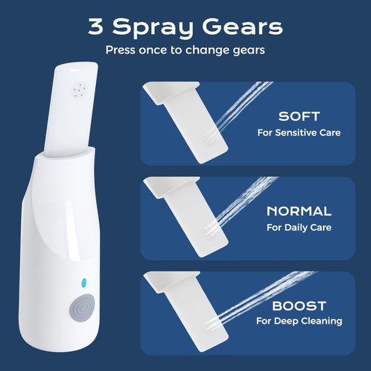 BIGCOW Portable Bidet, Handheld Bidet, Rechargeable Electric Portable Bidet for Women & Men