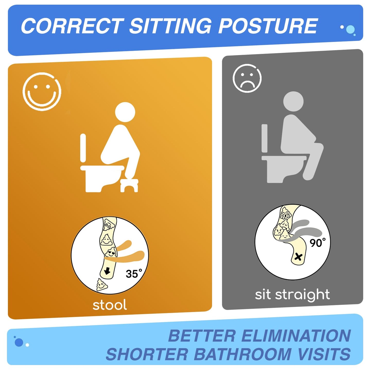 BIGCOW Adjustable Height Toilet Stool, Non-Slip & Easy to Clean, Promotes Healthy Defecation Posture, Reduces Constipation & Hemorrhoids, 6.7-9 inches, White