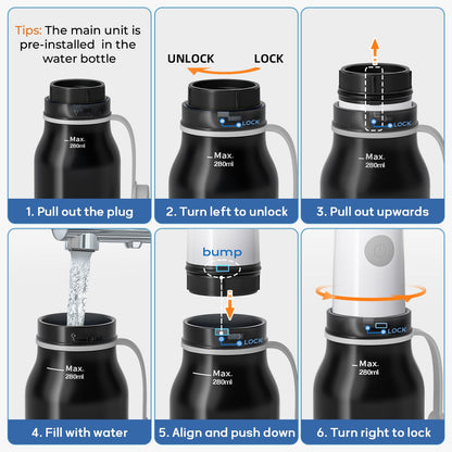 BIGCOW Portable Travel Bidet, Electric with 3 Spray Modes, IPX7 Waterproof ＆ Rechargeable, Mini Bidet Toilet Water Sprayer for Personal Hygiene, Postnatal Care, Perineal & Hemorrhoid