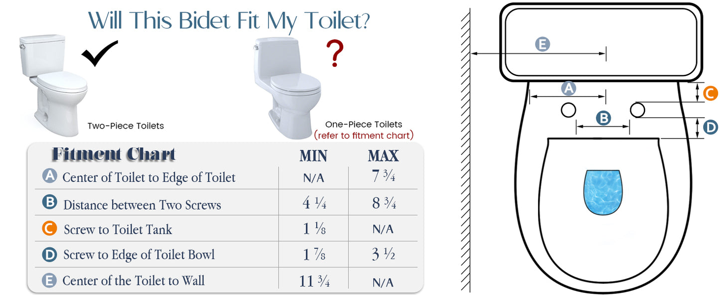 BIGCOW Bidet Attachment for Toilet, Ultra-Slim Dual Nozzle (Frontal & Rear Wash) Hygienic Toilet Bidet, Fresh Cold Water Pressure Adjustable Bidet Attachment with Stainless Steel Inlet (2 Sets)