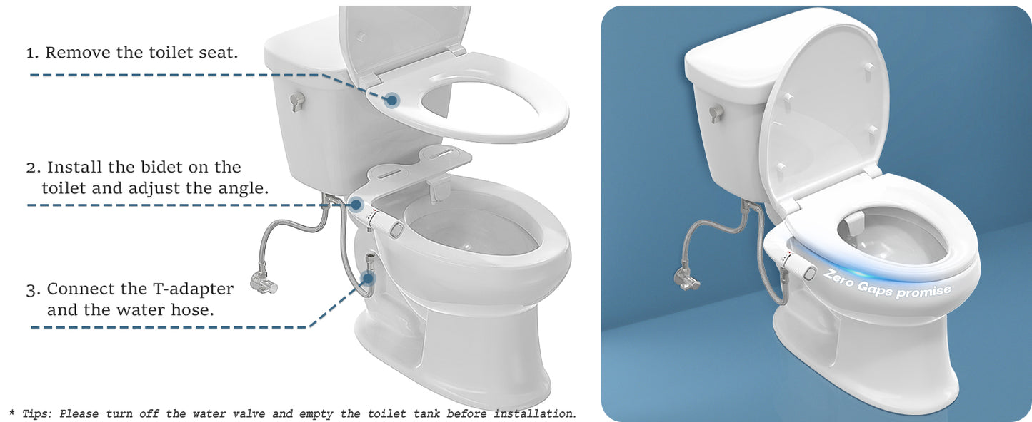 BIGCOW Bidet Attachment for Toilet, Ultra-Slim Dual Nozzle (Frontal & Rear Wash) Hygienic Toilet Bidet, Fresh Cold Water Pressure Adjustable Bidet Attachment with Stainless Steel Inlet (2 Sets)