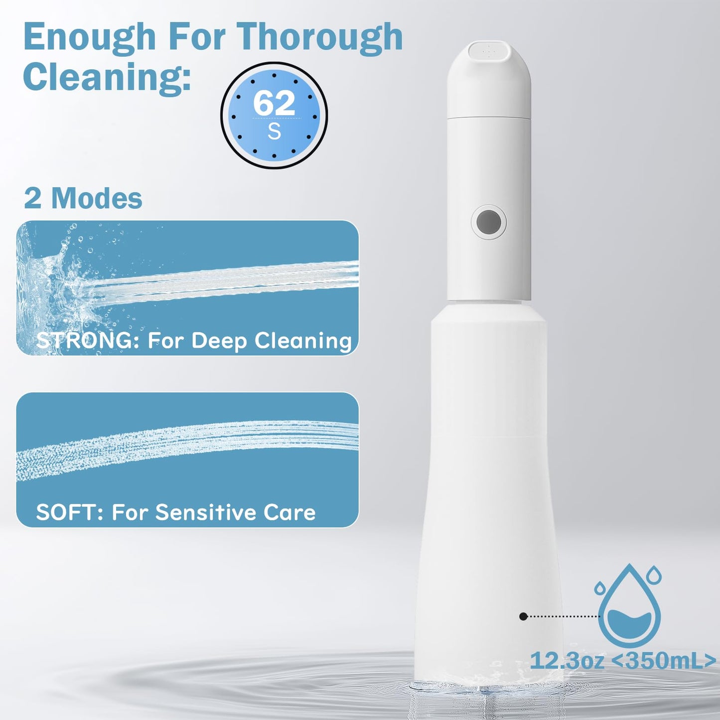 Portable Travel Bidet, Electric Bidet Sprayer 12.3oz/350mL, IPX7 Waterproof ＆ Rechargeable, Mini Bidet Toilet Water Spray for Personal Hygiene Cleaning, Postnatal Care, Perineal & Hemorrhoid Treatment
