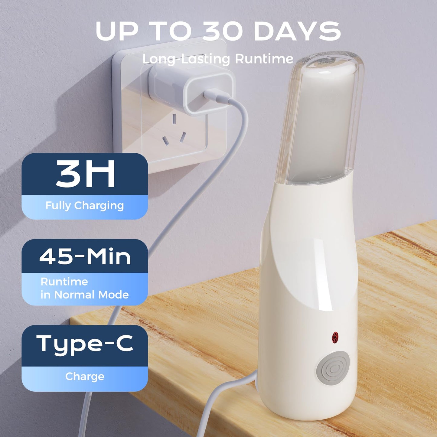 BIGCOW Portable Bidet, Handheld Bidet, Rechargeable Electric Portable Bidet for Women & Men